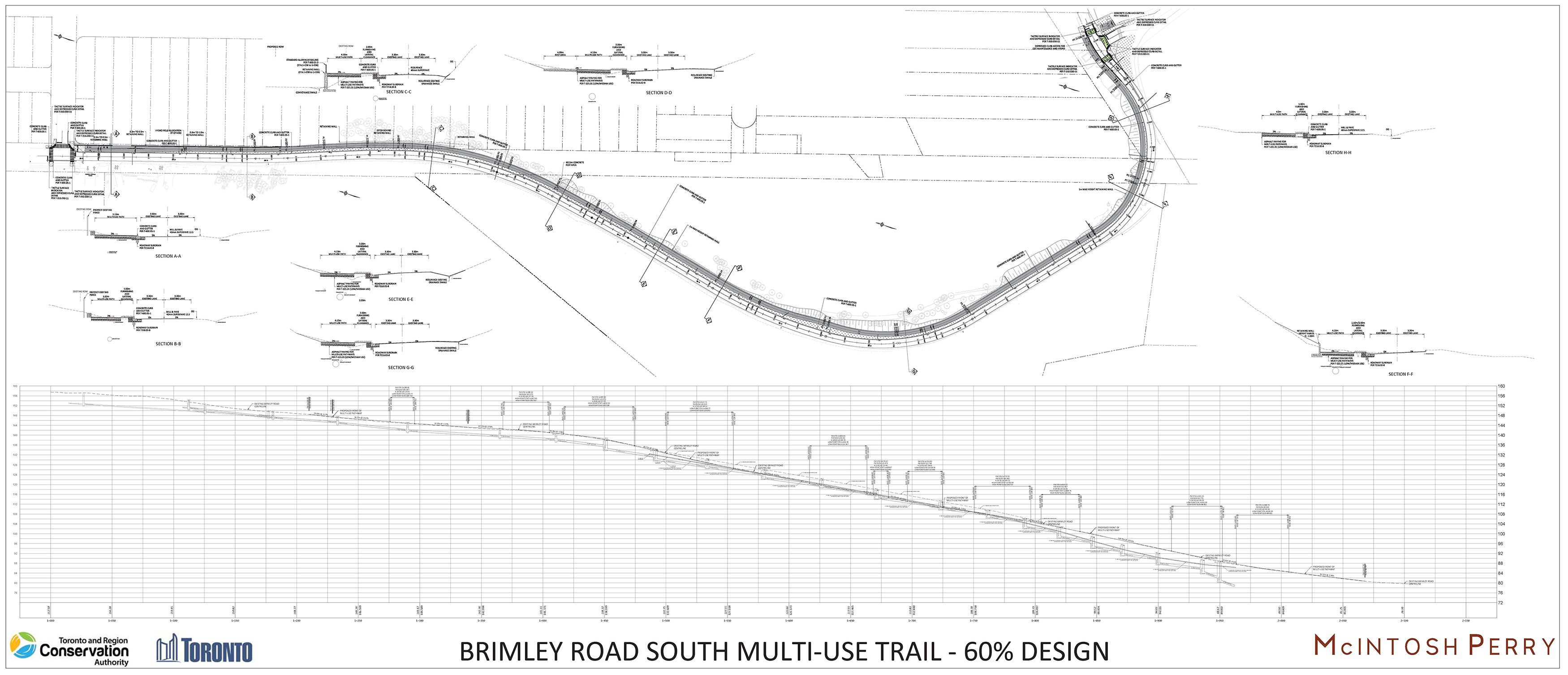 Planview drawing of the multi-use trail along the east side of Brimley Road South