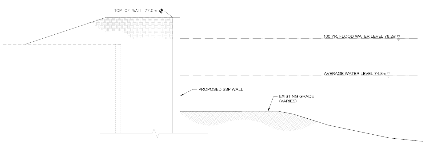 Cross-section of steel sheet pile wall.