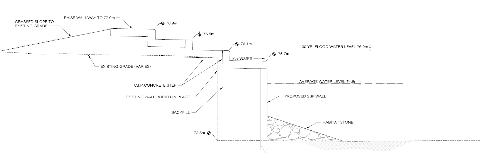 Cross-section of stepped concrete wall treatment