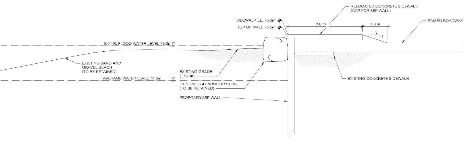 Cross-section of sheet pile wall with armourstone on beach side and raised sidewalk on land side.