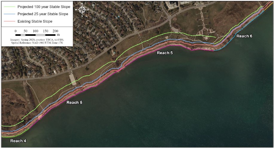 An aerial image of Reaches 4-6, with 4 lines drawn parallel to the shoreline showing the reach limits, where the existing stable slope is on the shoreline and where it is projected to be in 25 and 100 years if nothing is done. The 100 year erosion projection along Reach 5 is well past the Waterfront Trail, on to much of the existing park infrastructure including parking lots and part of Veteran's Point Gardens