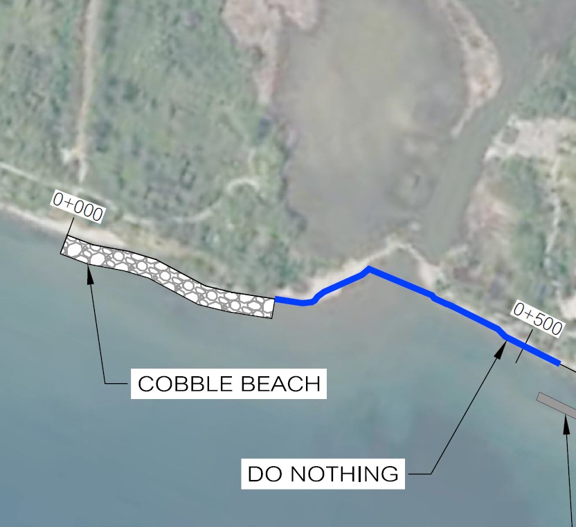 A map of Reaches 1 and 2, with the proposed concepts drawn as a line along the shore. The labels next to the areas read: cobble beach, and do nothing