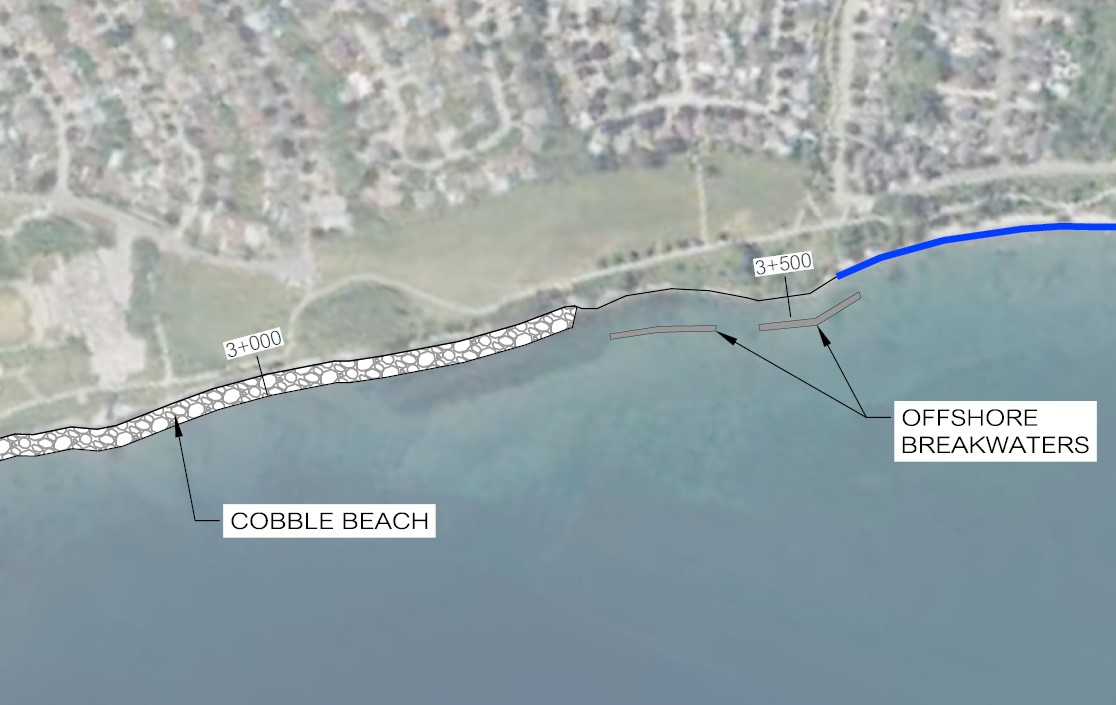 Map showing Reaches 7-9, with different coloured lines showing proposed concepts along the shoreline. Labels read (left to right): cobble beach, offshore breakwaters.