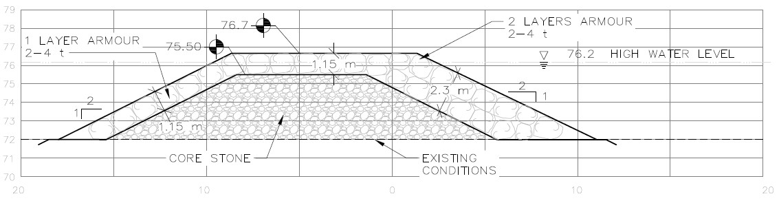 A drawn cross-section of an Offshore Breakwater structure. It shows a large trapezoid, with a smaller trapezoid inside it. The large trapezoid is made of armourstone, and the smaller is made up of core stone material.